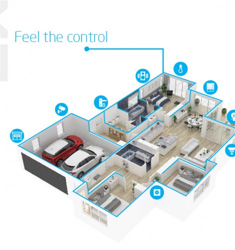 Razvijen inovativni hardver i softver za pametne instalacije
